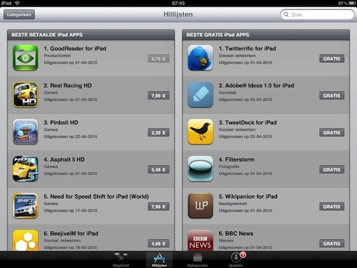 iPad App Store Goes Live Internationally