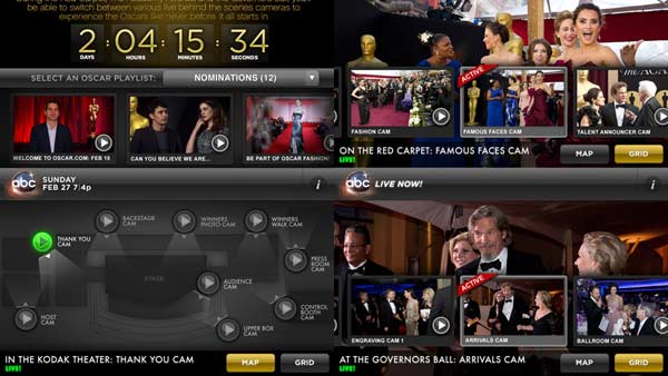 Oscar Backstage Pass - Academy Award iPad App 2