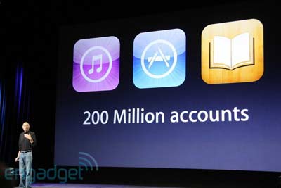 LIVE Coverage of iPad 2 Unveiling 2