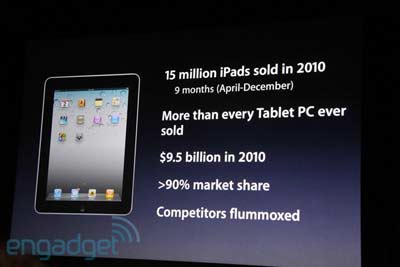 LIVE Coverage of iPad 2 Unveiling 3