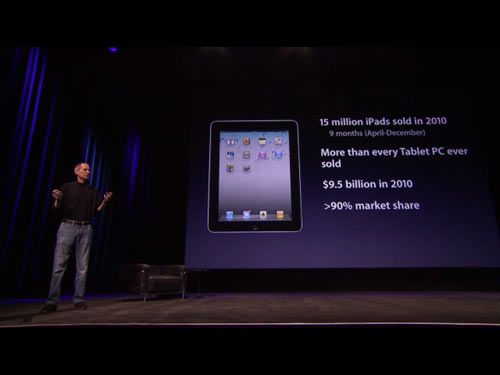 minute iPad 2 announcement